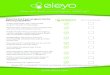 Eleyo | Elevate your community - REGISTRATION … page/Brochures/How...How well does your program stack up? REGISTRATION AND PROGRAM MANAGEMENT SOFTWARE Boxes left unchecked? Contact