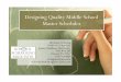 Designing Quality Middle School Master Schedules · Designing Quality Middle School Master Schedules Michael D. Rettig Professor Emeritus James Madison University P.O. Box 203 Crozet,