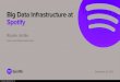 Big Data Infrastructure at Spotify - Meetupfiles.meetup.com/3097452/Netherlands HUG Big Data... · 2013-09-27 · Big Data Infrastructure at Spotify Thursday, September 26, 13. 