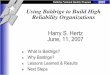 Harry S. Hertz June, 11, 2007 - NHLC / CNLS PDFs/June 11...Baldrige National Quality Program 2007 MCB Parent Survey (2004) Comparing Expense of Education Quality, Rate the Value of