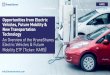 Opportunities from Electric Vehicles, Future Mobility ...kraneshares.com/resources/presentation/2018_12_31_kars_presenta… · Autonomous vehicles could dramatically change the Nature
