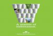 A matter of - WinCup · 2019-05-03 · Our Cup Runneth Over WinCup’s environmental initiatives extend beyond the products we create. Our green philosophies have changed the way