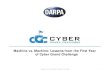 Machine vs. Machine: Lessons from the First Year …...Machine vs. Machine: Lessons from the First Year of Cyber Grand Challenge Approved for Public Release, Distribution Unlimited