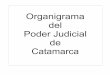 Organigrama del Poder Judicial de Catamarcajuscatamarca.gob.ar/ORGANIGRAMA PJC.pdf · del poder judicial de catamarca . primera circunscripcion judicial ... archivo judicial oficina