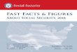 Fast Facts & Figures - ssa.gov · Fast Facts & Figures About Social Security, 2018. Social Security Administration Office of Retirement and Disability Policy. Office of Research,