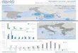 Mediterranean Update - Missing Migrants Project · Missing Migrants Project Tracking deaths along migratory routes worldwide Data sets are estimates from IOM, national authorities