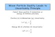 Wave-Particle Duality Leads to Uncertainty Principlejila.colorado.edu/~wcl/Chem4521/images/Quantum 3 4521... · 2011-04-02 · Wave-Particle Duality Leads to Uncertainty Principle