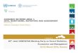 GUIDANCE ON WORK AREA 1: DATA, MONITORING, REPORTING …€¦ · in energy and forestry statistics and reporting (Joint Forest Sector Questionnaire/FAO statistics, Forest Resources