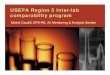 USEPA Region 5 Inter-lab comparability program › ttn › amtic › files › 2009conference › Caudill.pdf · USEPA Region 5 Inter-lab comparability program Motria Caudill, EPA-R5,