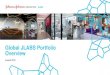 Global JLABS Portfolio Overview › ... › JLABSPortfolioSocial.pdf4 JLABS Companies Below is a quick snapshot of how current JLABS portfolio companies are represented across healthcare