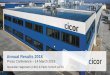 Annual Results 2018 - Cicor Group2019/03/14  · 11 2018 / 2017 Year of high growth and successful projects Cicor in 2018 Cicor Technologies Ltd. Annual Results 2018 AMS Division further