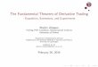The Fundamental Theorem of Derivative Tradingmt/pdfFiles/FToDT presentation.pdf · The Fundamental Theorem of Derivative Trading - Exposition, Extensions, and Experiments Martin J