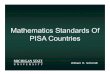 Mathematics Standards Of PISA Countries · OECD (2013), PISA 2012 Assessment and Analytical Framework: Mathematics, Reading, Science, Problem Solving and Financial Literacy, Figure