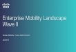 Enterprise Mobility Landscape Wave II - Cisco · Enterprise Mobility Landscape Wave II Strategic Marketing – Custom Market Research April 2014