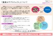 「農業女子プロジェクト」について - maff.go.jp › j › nousin › kouryu › kyose_tairyu › k_gt › ... · 2019-04-13 · 農業女子Beautyプロジェクト