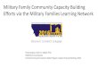 Military Family Community Capacity Building Efforts via ... Community... · Family & Consumer Sciences State Program Leaders Annual Meeting, 2016 Military Family Community Capacity