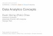 Data Analytics Concepts - Polo Club of Data Sciencepoloclub.gatech.edu/.../CSE6242-8-DataMiningConcepts.pdfCSE6242 / CX4242: Data & Visual Analytics Data Analytics Concepts Duen Horng