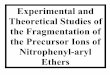 Experimental and Theoretical Studies of the Fragmentation ...msr.dom.wustl.edu/pubs-2002/2002-asms-da-giblin-poster.pdf · using 3-nitrobenzyl alcohol (3-NBA) as matrix. To track