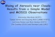 Bluing of Aerosols near Clouds: Results from a Simple ...€¦ · May 14, 2008 Alexander Marshak 17 Cloud-induced enhancement: our simple model and 3D RT calculations The enhancement