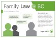 Family Law in BC - LSS€¦ · Family Law in BC: Quick Reference Tool Author: Legal Aid BC Subject: This set of postcards introduces the reader to the basics of family law. Each card