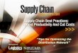 Distribution Network” · Distribution Strategy Impacts All Supply Chain Participants Distribution strategy defines how we move goods to market. Regardless of company size or industry,