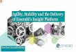 Agility, Stability and the Delivery of Emerald’s Insight Platform · 2019-10-18 · Phase 1: Our Agile Journey. Last year, emerald’s technology director, Alice Fleet, presented