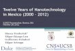 Twelve Years of Nanotechnology Development in Mexico (2000 ... · Minimal private sector participation •Commercial Activities 100+ firms identified Largest share in materials/industrial-related