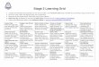 Stage 2 Learning Grid - Canley Heights › content › dam › ... · Stage 2 Learning Grid Complete the following learning activities over the next two weeks in your homework book