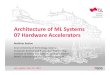Architecture of ML Systems 07 Hardware Accelerators€¦ · 4 706.550 Architecture of Machine Learning Systems –07 HW Accelerators Matthias Boehm, Graz University of Technology,