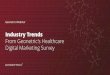 Healthcare Marketing Industry Trends from Geonetric's ... · Title: Healthcare Marketing Industry Trends from Geonetric's Digital Marketing Survey Author: Geonetric Subject: Learn