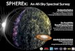 SPHEREx: An All-Sky Spectral Survey · 2018-01-07 · SPHEREx: An All-Sky Spectral Survey Designed to Explore The Origin of the Universe The Origin and History of Galaxies The Origin