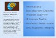 International Baccalaureate Diploma within the IB junior ... Overview 2016.pdfInternational Baccalaureate Diploma ... Individual Oral Presentation Written Assignment Paper 1 Literary