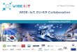 WISE IoT, EU-KR Collaboration€¦ · WISE–IoT, EU-KR Collaboration IoT Week 2018, Bilbao SeungMyeong Jeong (KETI) ... • Development of Lora sensor and deriving service and use