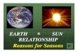 EARTH SUN RELATIONSHIP Reasons for Seasonslobosgeo.weebly.com › uploads › 1 › 9 › 3 › 1 › 19318683 › earth... · VERNAL & AUTUMNAL EQUINOX (Northern Hemisphere) Vernal