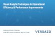Visual Analytic Techniques for Operational Efficiency & Performance Improvements › cors2016 › files › cors2016 › ... · 2016-06-08 · Visual Analytic Techniques for Operational