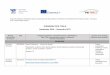 DISSEMINATION TABLE September 2016 Novembre 2017 ROMANIA · 2016-1-RO01-KA204-024504 DISSEMINATION TABLE September 2016 – Novembre 2017 Meeting Location (city & country) Date Participants