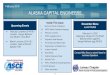 ALASKA CAPITAL ENGINEERS - ASCE Branch Website Programbranches.asce.org/juneau/sites/branches.asce.org... · The ASCE Juneau Branch will provide electronic continuing education development