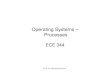 Operating Systems – Processesjacobsen/os/2007s/process.pdf · ECE 344 Operating Systems Process Control Block (PCB) • Process state • Program counter • CPU registers • CPU