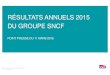 RÉSULTATS ANNUELS 2015 DU GROUPE SNCFmedias.sncf.com/sncfcom/pdf/finance/rapport_financier/... · 2016-06-22 · groupe sncf – rÉsultats annuels 2015 3 — 11 mars 2016 en synthÈse