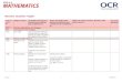 GCSE Maths Higher Revision Checklist...Higher tier GCSE maths learners should also have confidence and competence to… Higher tier learners should also be able to… Revision notes