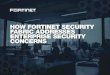 HOW FORTINET SECURITY FABRIC ADDRESSES ... Multi-Cloud Security: The Fortinet Security Fabric was designed to extend deep into different cloud environments to ensure consistent policies