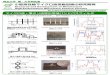 Research and Development of Miniaturized High …sirius.reso.ees.saitama-u.ac.jp/files/MWE2019.pdfResearch and Development of Miniaturized High-Performance Microwave Passive Circuits