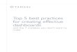 Top 5 best practices for creating effective dashboardsformations.telecom-bretagne.eu/bi/ressources/... · Top 5 best practices for creating effective dashboards and the mistakes you