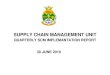 QUARTERLY SCM IMPLEMANTATION REPORT 30 JUNE 2019 · 2019-10-02 · QUARTERLY SCM IMPLEMANTATION REPORT 30 JUNE 2019 . 1. ... Table 4. SCM Regulations 36(2) states that: ... At the