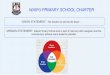 WAIPU PRIMARY SCHOOL CHARTER › ... › Uploads › Strategic-Plan-2020-for-we… · WAIPU PRIMARY SCHOOL –STRATEGIC PLAN Strategic Goal 1: Achieve set targets for achievement