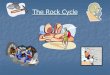 The Rock Cycle - Denton Independent School District · The rock cycle is used to explain how the ... This rock is so light, that many pumice rocks will actually float in water. Pumice