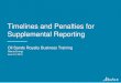 Timelines and Penalties for Supplemental Reporting and... Oil Sands Royalty Business Training Alberta Energy June 13, 2019 Timelines and Penalties for Supplemental Reporting Disclaimer: