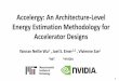 Accelergy: An Architecture-Level Energy Estimation Methodology …accelergy.mit.edu › slides.pdf · •Achieves 95% accuracy in evaluating a deep neural network (DNN) ... Architecture