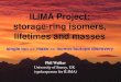 ILIMA Project: storage-ring isomers, lifetimes and masses...potential for new masses with ILIMA 58 65 r-process path rp-process path 20 28 50 82 8 8 20 28 50 82 126 masses measured