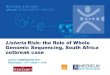 ListeriaRisk: the Role of Whole Genomic Sequencing, South ... Whole Genome Sequencing (WGS) Whole Genome
